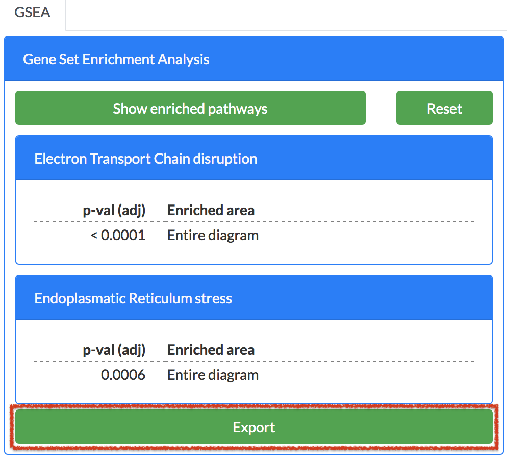 plugin GSEA export